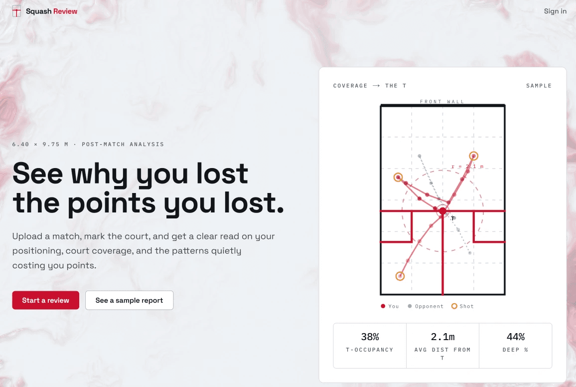 The Squash Review landing page with a court diagram